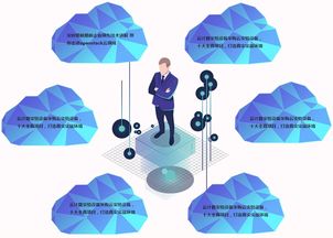 西安網(wǎng)絡(luò)工程師培訓(xùn) 通向數(shù)字時代的專業(yè)橋梁